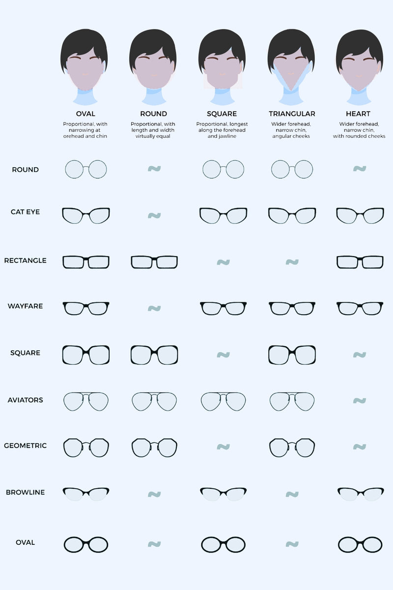 Lunettes de soleil à monture hybride métal-plastique à monture complète